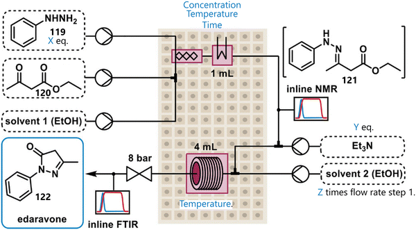 image file: d5cs00962f-f20.tif