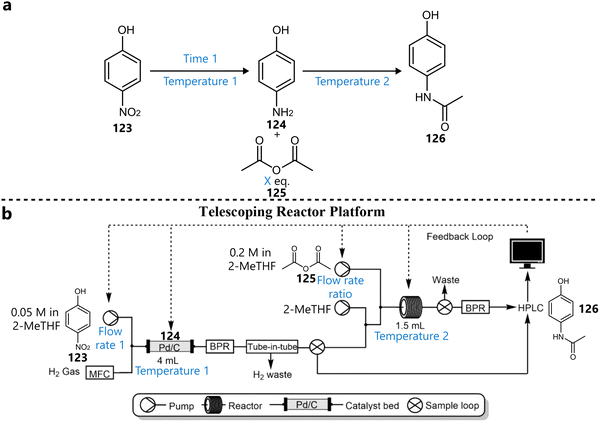 image file: d5cs00962f-f21.tif
