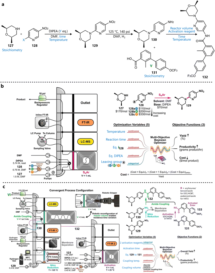 image file: d5cs00962f-f22.tif