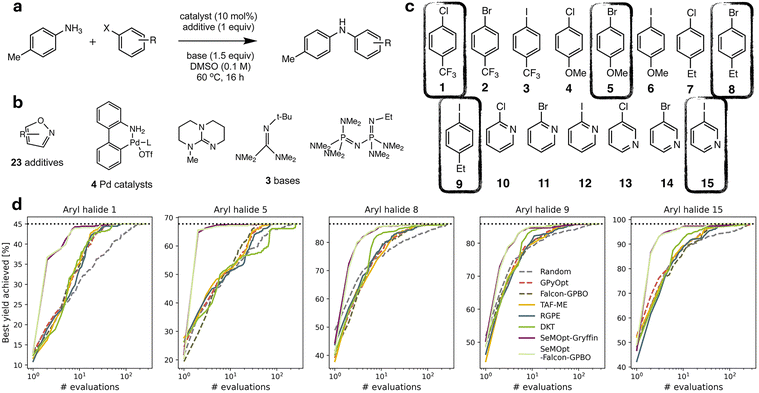 image file: d5cs00962f-f26.tif