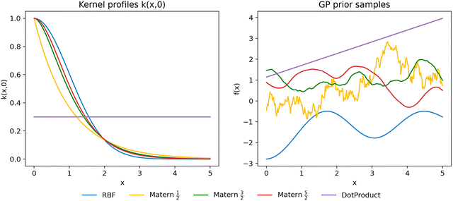 image file: d5cs00962f-f4.tif