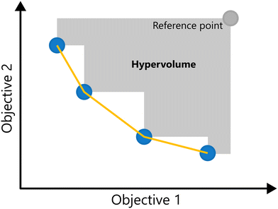 image file: d5cs00962f-f9.tif