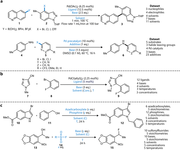 image file: d5cs00962f-s1.tif