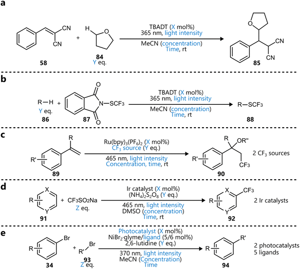 image file: d5cs00962f-s11.tif