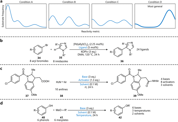 image file: d5cs00962f-s6.tif