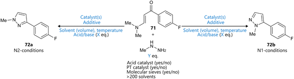 image file: d5cs00962f-s8.tif