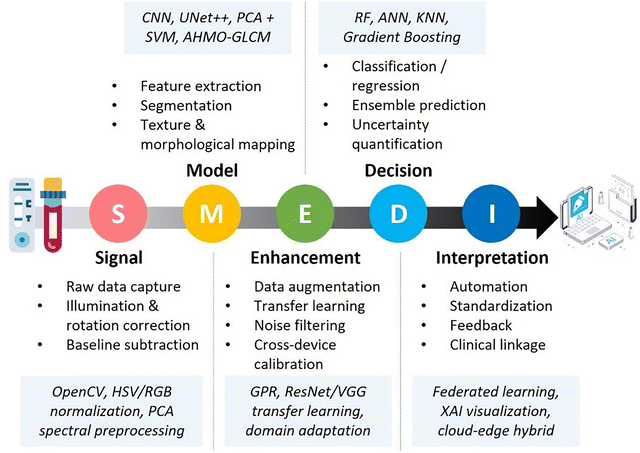 image file: d5cs00963d-f13.tif
