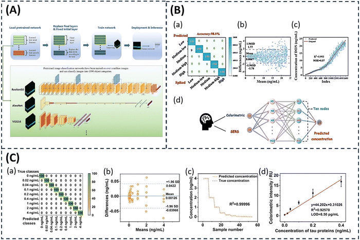 image file: d5cs00963d-f15.tif