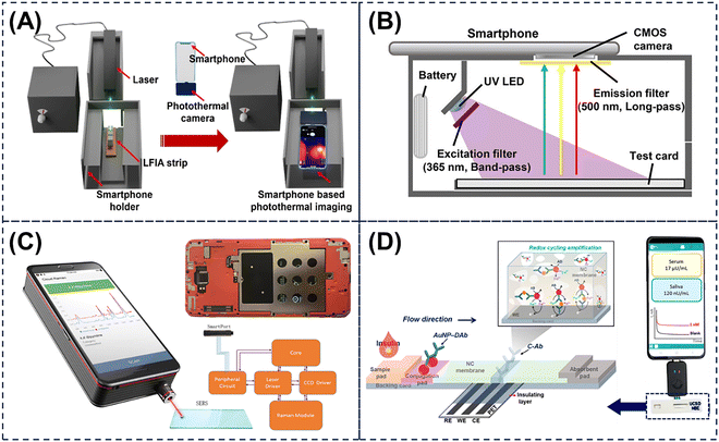 image file: d5cs00963d-f16.tif