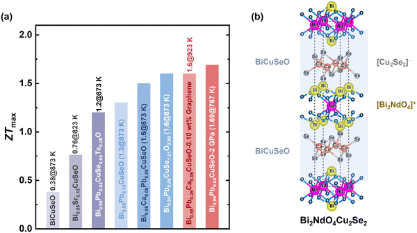 image file: d5cs01078k-f11.tif