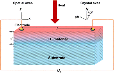 image file: d5cs01078k-f21.tif