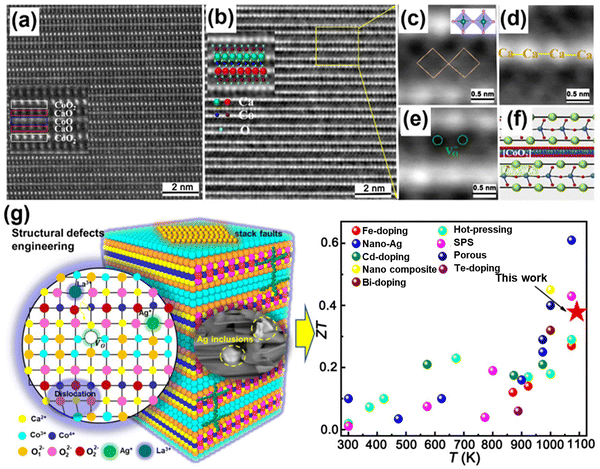 image file: d5cs01078k-f9.tif
