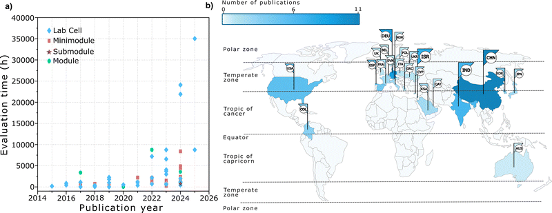 image file: d5cs01085c-f1.tif