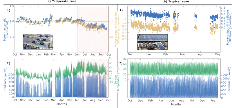 image file: d5cs01085c-f3.tif