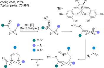 image file: d5cs01128k-f10.tif