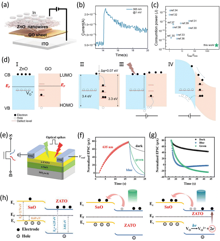 image file: d5cs01179e-f15.tif