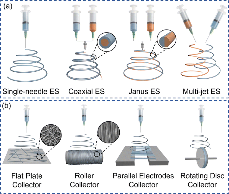 image file: d5cs01179e-f6.tif