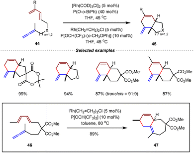 image file: d5cs01218j-s14.tif