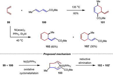 image file: d5cs01218j-s25.tif