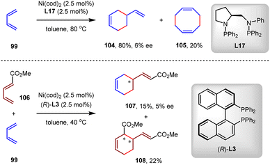 image file: d5cs01218j-s26.tif
