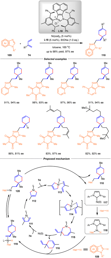 image file: d5cs01218j-s27.tif