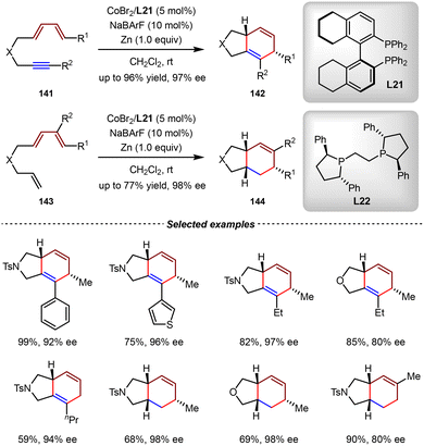 image file: d5cs01218j-s31.tif
