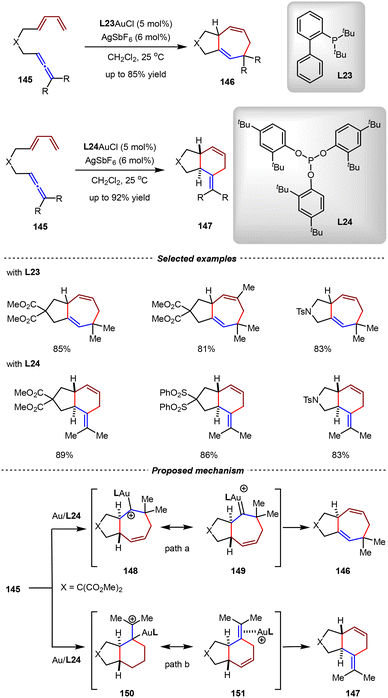 image file: d5cs01218j-s32.tif
