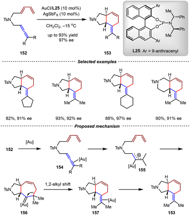 image file: d5cs01218j-s33.tif