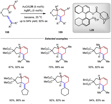image file: d5cs01218j-s34.tif