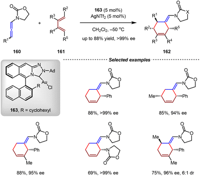 image file: d5cs01218j-s35.tif