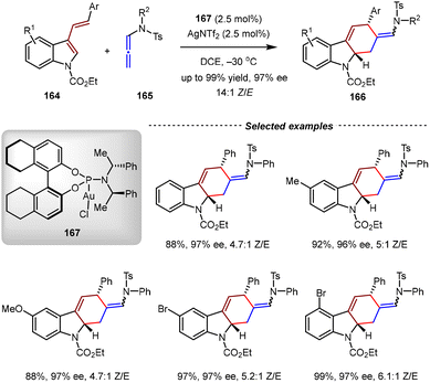 image file: d5cs01218j-s36.tif