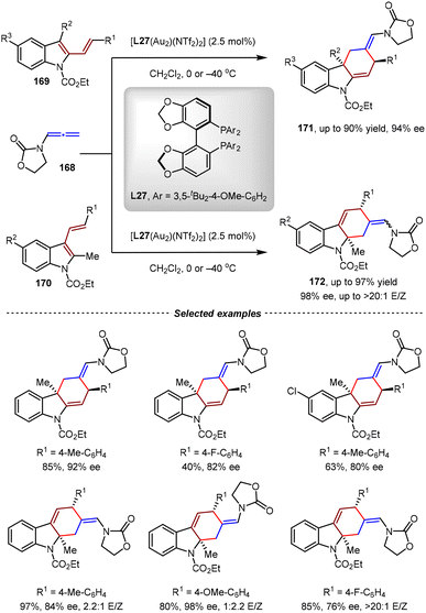 image file: d5cs01218j-s37.tif
