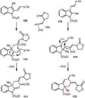image file: d5cs01218j-s38.tif