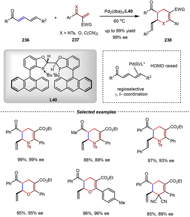 image file: d5cs01218j-s48.tif