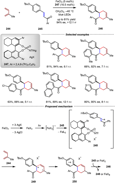 image file: d5cs01218j-s50.tif