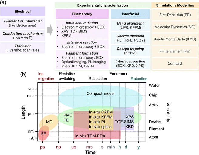 image file: d5cs01222h-f12.tif