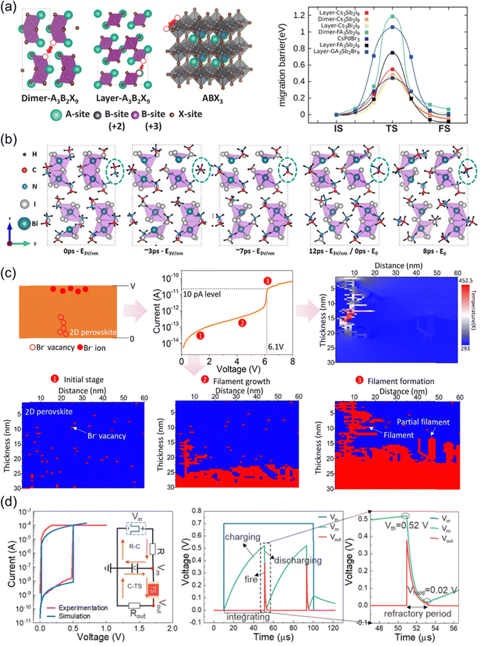 image file: d5cs01222h-f14.tif