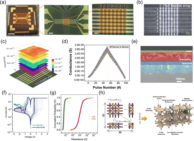 image file: d5cs01222h-f22.tif