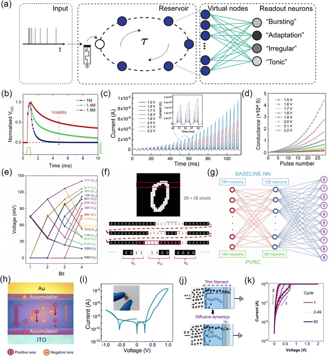 image file: d5cs01222h-f29.tif