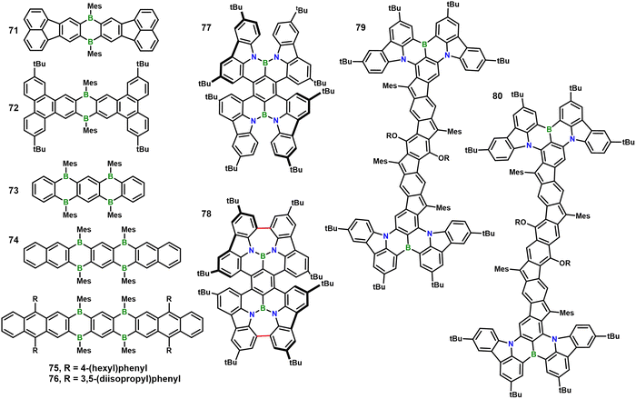 image file: d5cs01242b-f12.tif