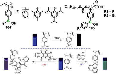 image file: d5cs01242b-f16.tif