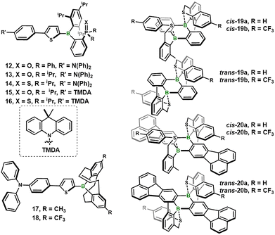 image file: d5cs01242b-f2.tif