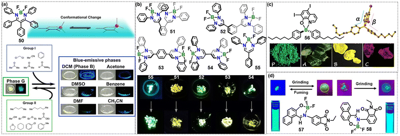 image file: d5cs01242b-f6.tif