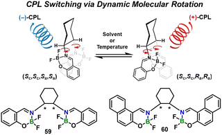 image file: d5cs01242b-f7.tif