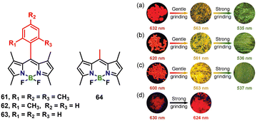 image file: d5cs01242b-f8.tif