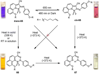 image file: d5cs01242b-f9.tif