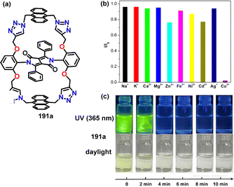 image file: d5cs01268f-f11.tif