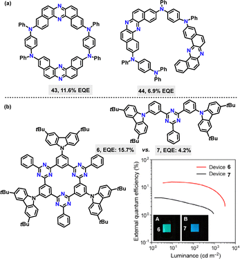 image file: d5cs01268f-f12.tif