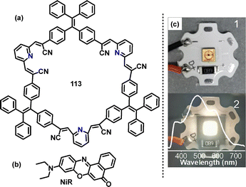 image file: d5cs01268f-f13.tif