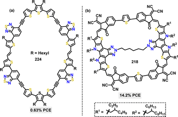 image file: d5cs01268f-f17.tif